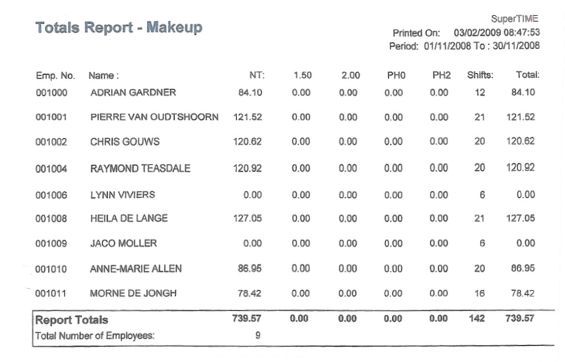 clocking report decimal