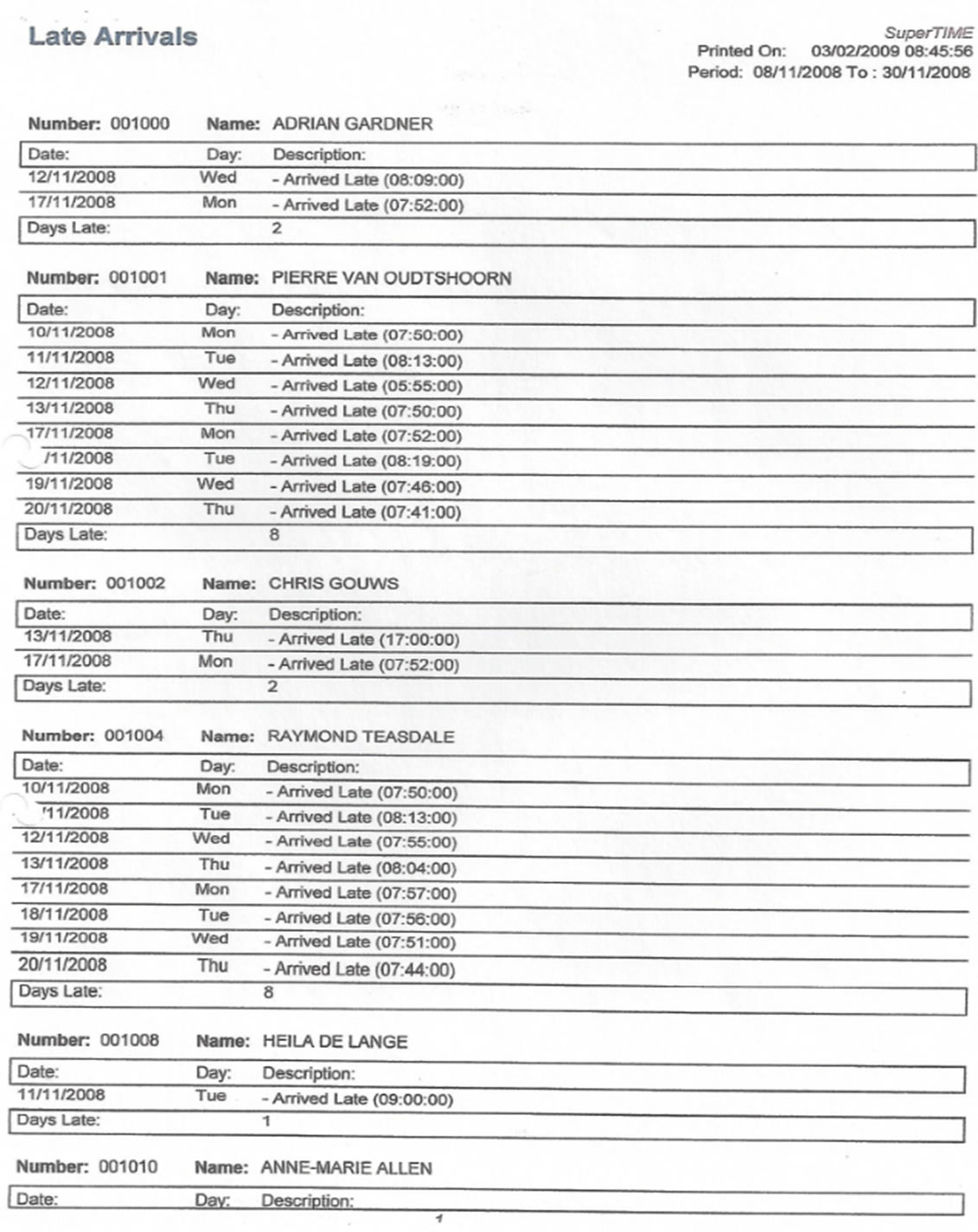 missing clocking report